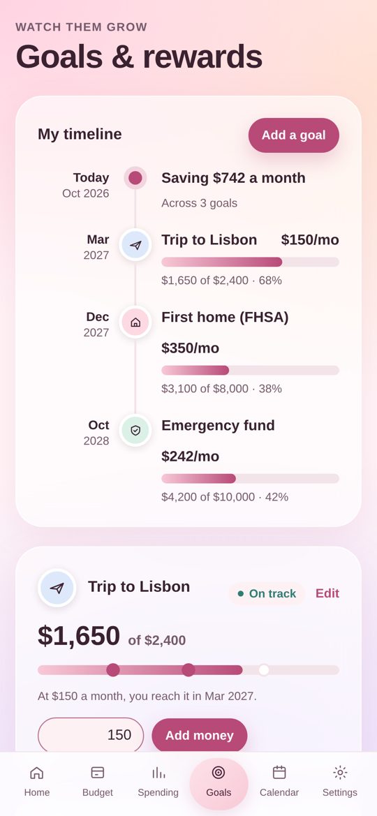 Goals timeline with savings progress